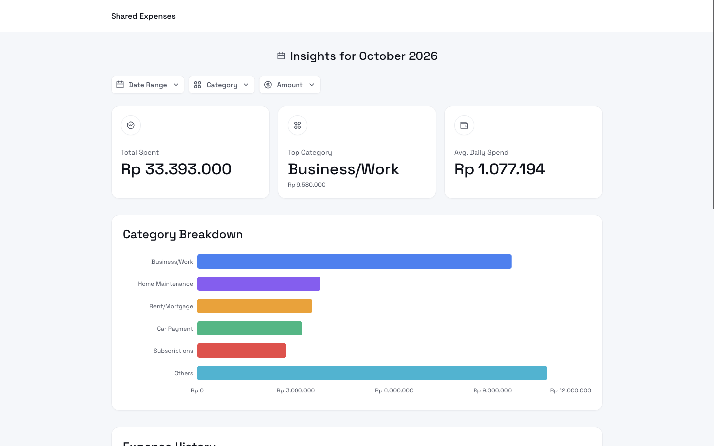 A read-only CatatKoin page with insights for one month: total spent, top category, average daily spend, and a category breakdown chart